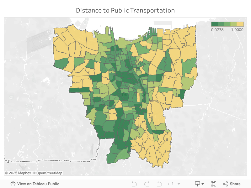 Distance to Public Transportation 