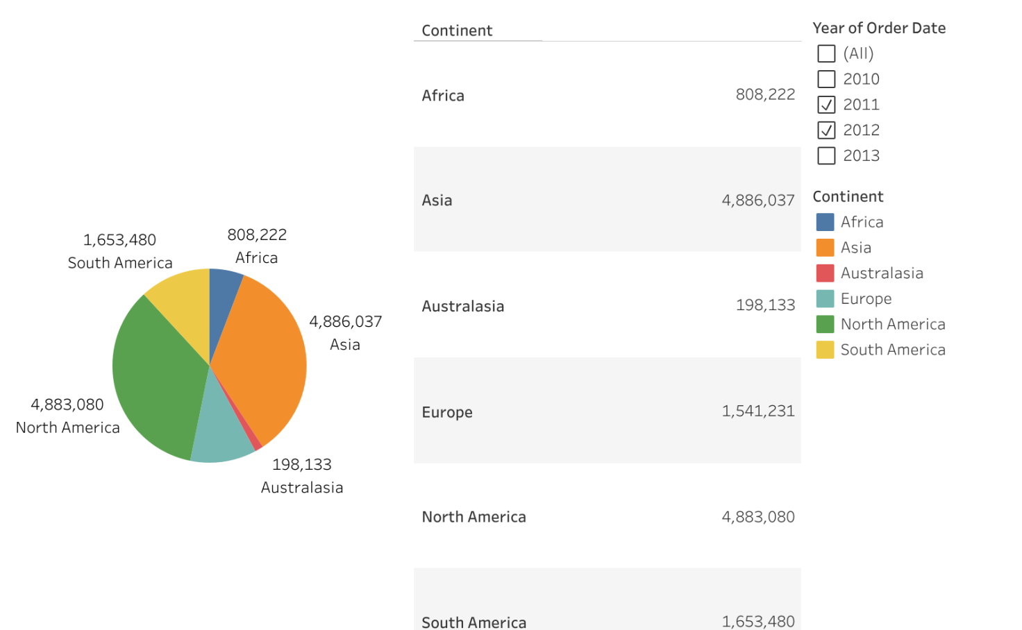 download tableau public free