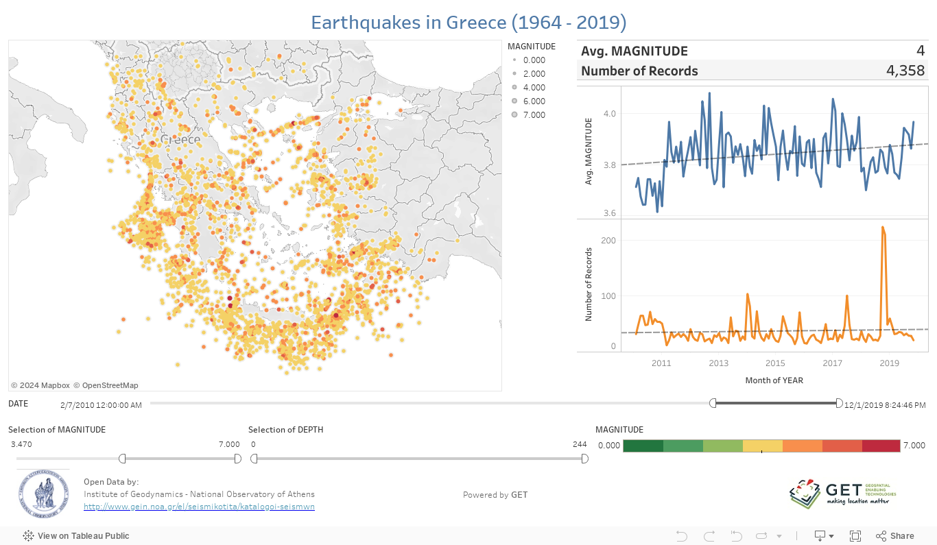earthquakes_in_greece 