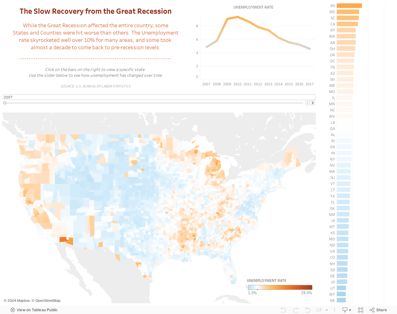 The Slow Recovery from the Great Recession 