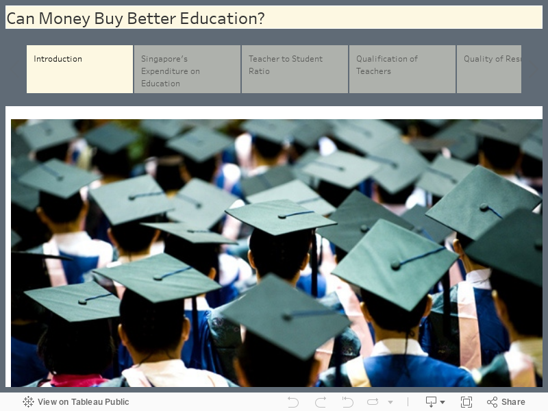 Can Money Buy Better Education? 