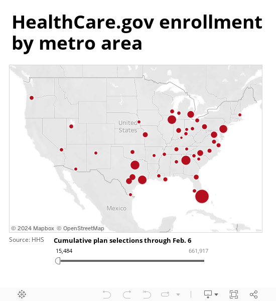 HealthCare.gov enrollment by metro area 