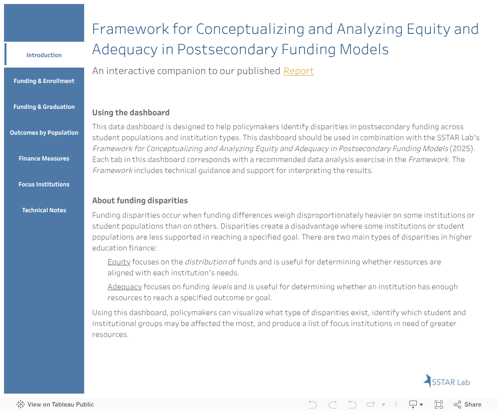 Exploring Funding Disparities 