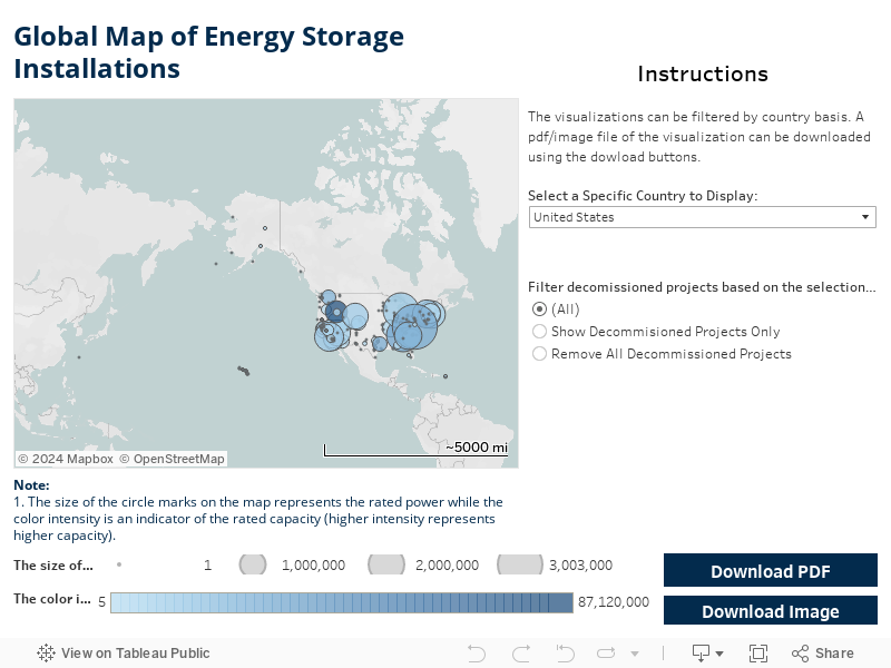 Global Map of Energy Storage Installations 