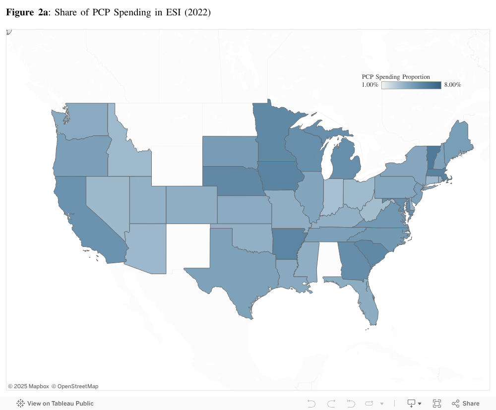 Figure 2a: Share of PCP Spending in ESI (2022)  