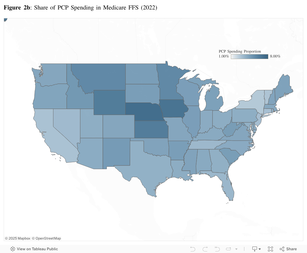 Figure 2b: Share of PCP Spending in ESI (2022)  