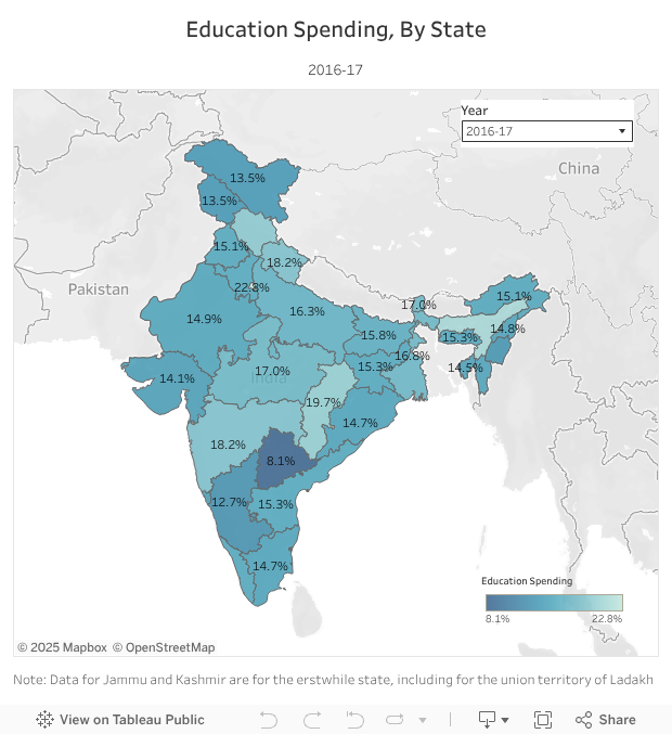 Education Spending, By State 