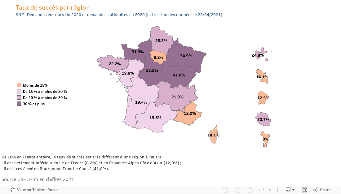 Hlm en chiffres 2021 - les locataires Hlm et les demandeurs (Taux de succès par région) 