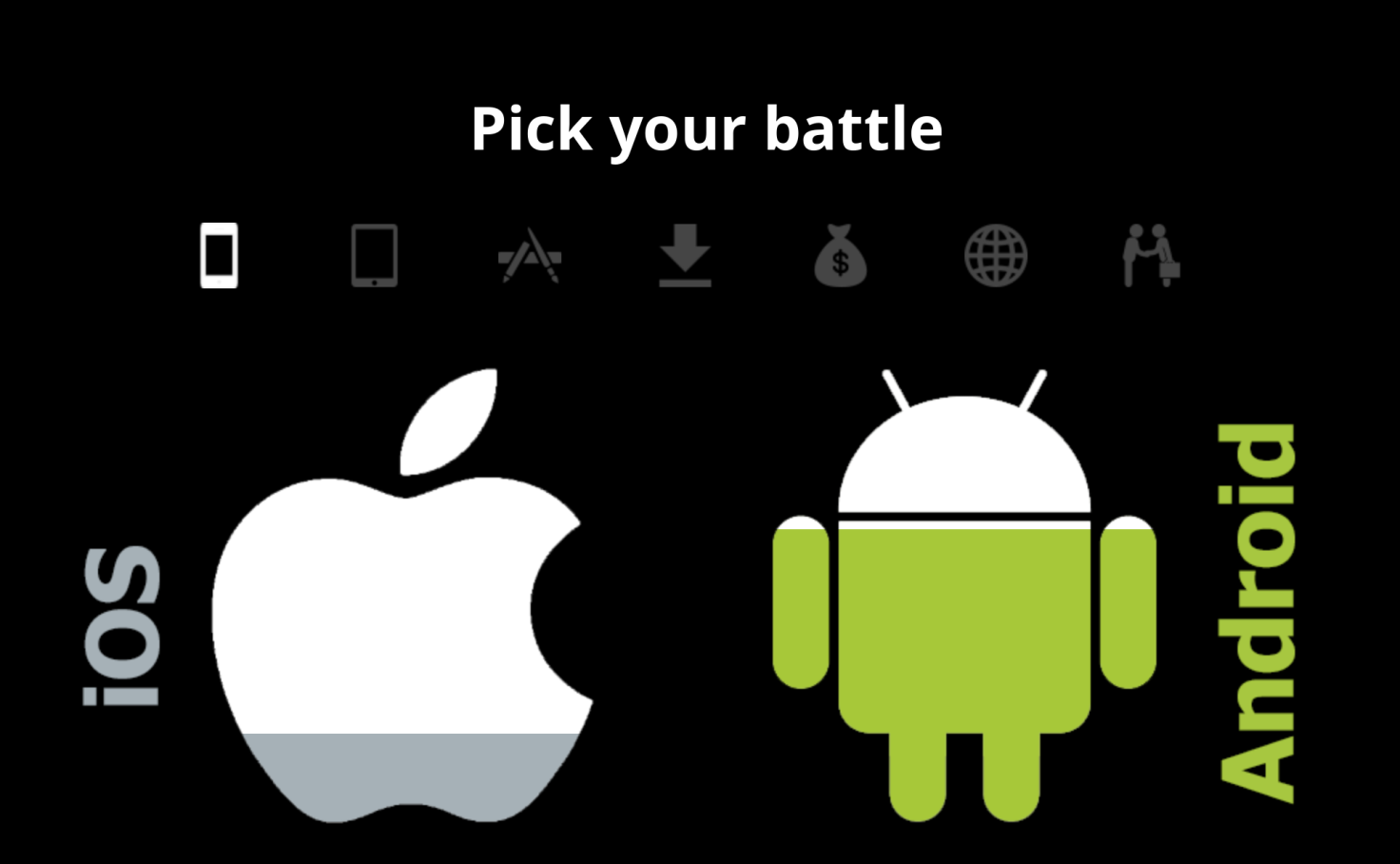 Реклама на андроиде что делать. Андроид. IOS Android. IOS или Android. IOS против Android.
