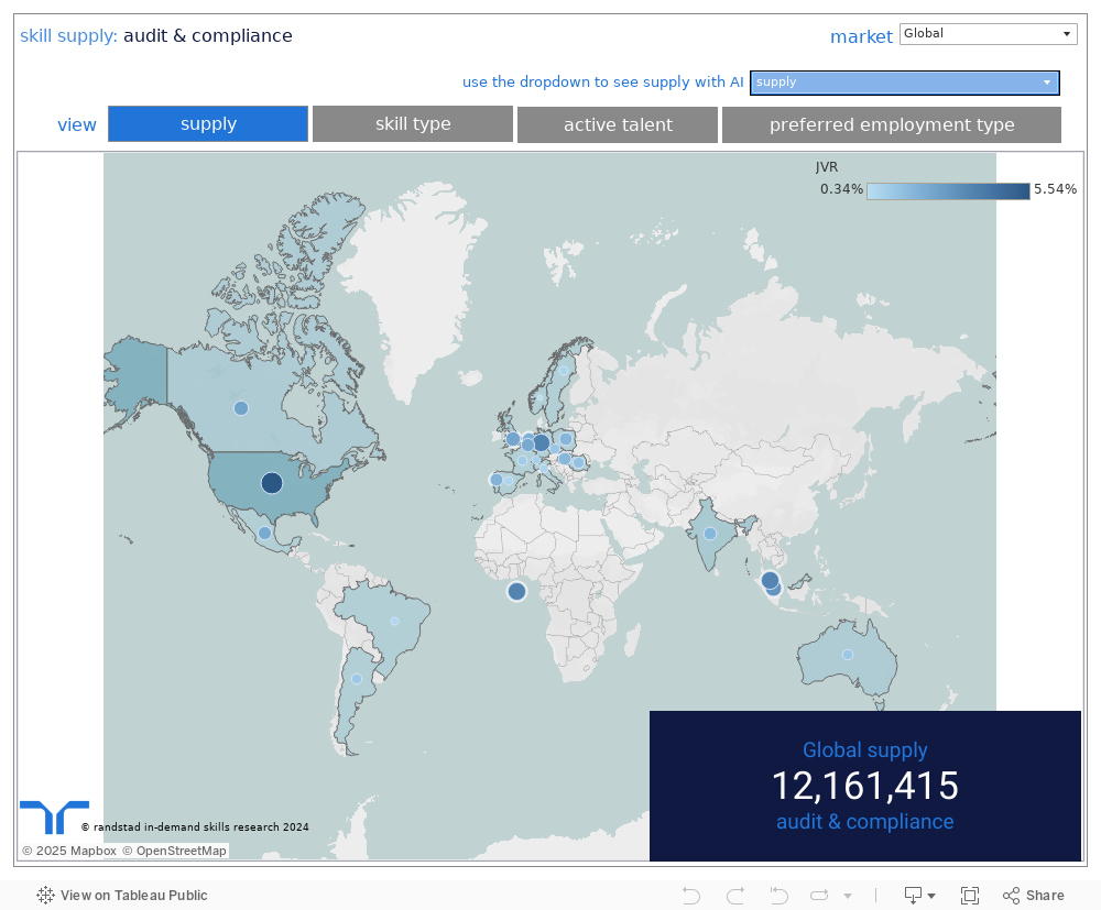 map Dashboard 