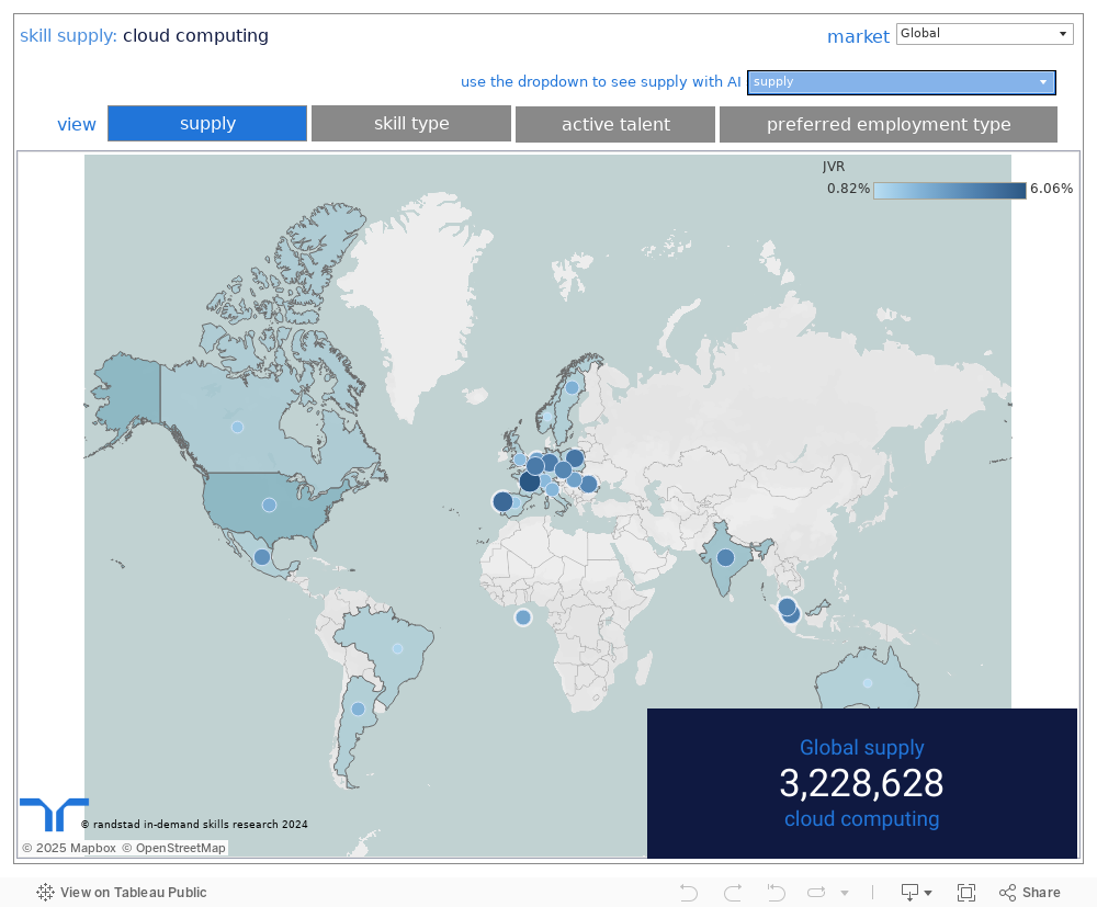 map Dashboard 