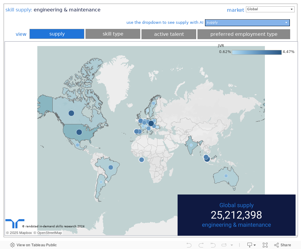 map Dashboard 