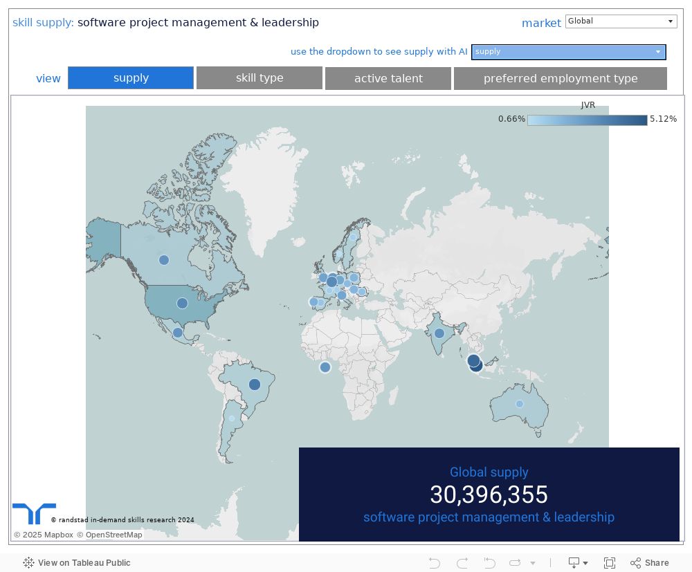 map Dashboard 