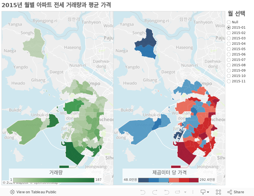 2015년 월별 아파트 전세 거래량과 평균 가격 (국토부 실거래가 자료) 