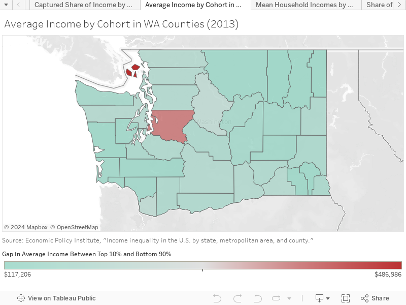 Average Income by Cohort in WA Counties (2013) 