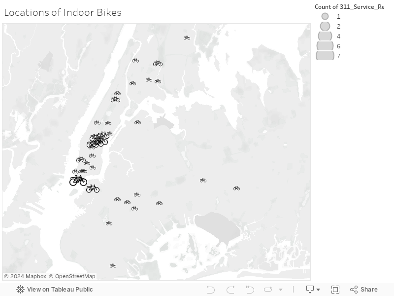 Locations of Indoor Bikes 