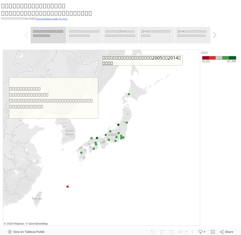 次のスイーツ市場開拓地域は「沖縄」～スイーツ消費量から読み取る次のターゲット地域～データ出典：政府統計の総合窓口(e-Stat)（http://www.e-stat.go.jp/） 