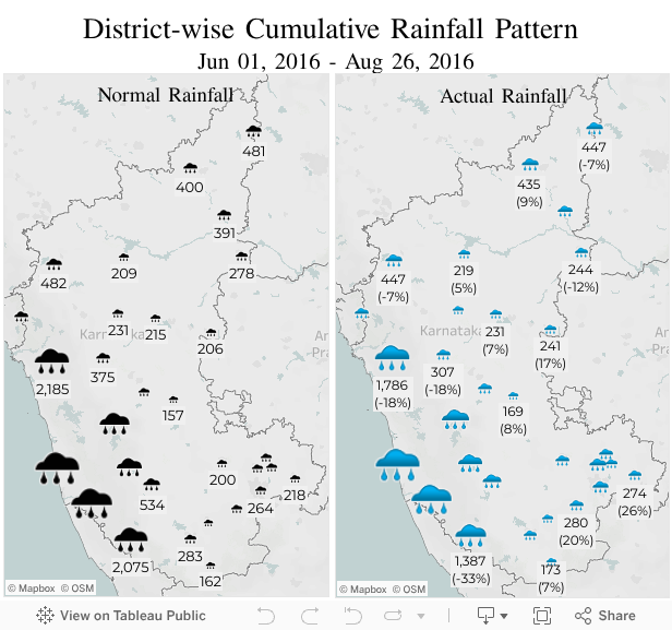 Cauvery water dispute: Karnataka's reluctance to share water is rooted in monsoon failure Cauvery water dispute: Karnataka's reluctance to share water is rooted in monsoon failure