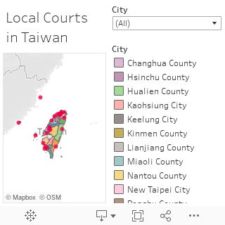 Local Courts in Taiwan 