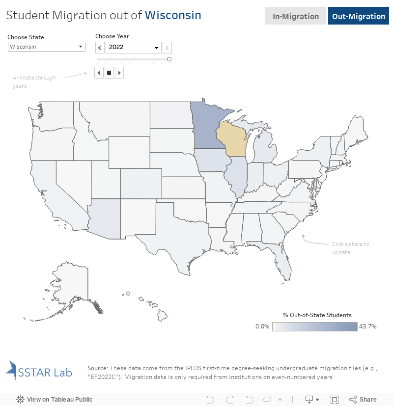 Student Migration out of Wisconsin 