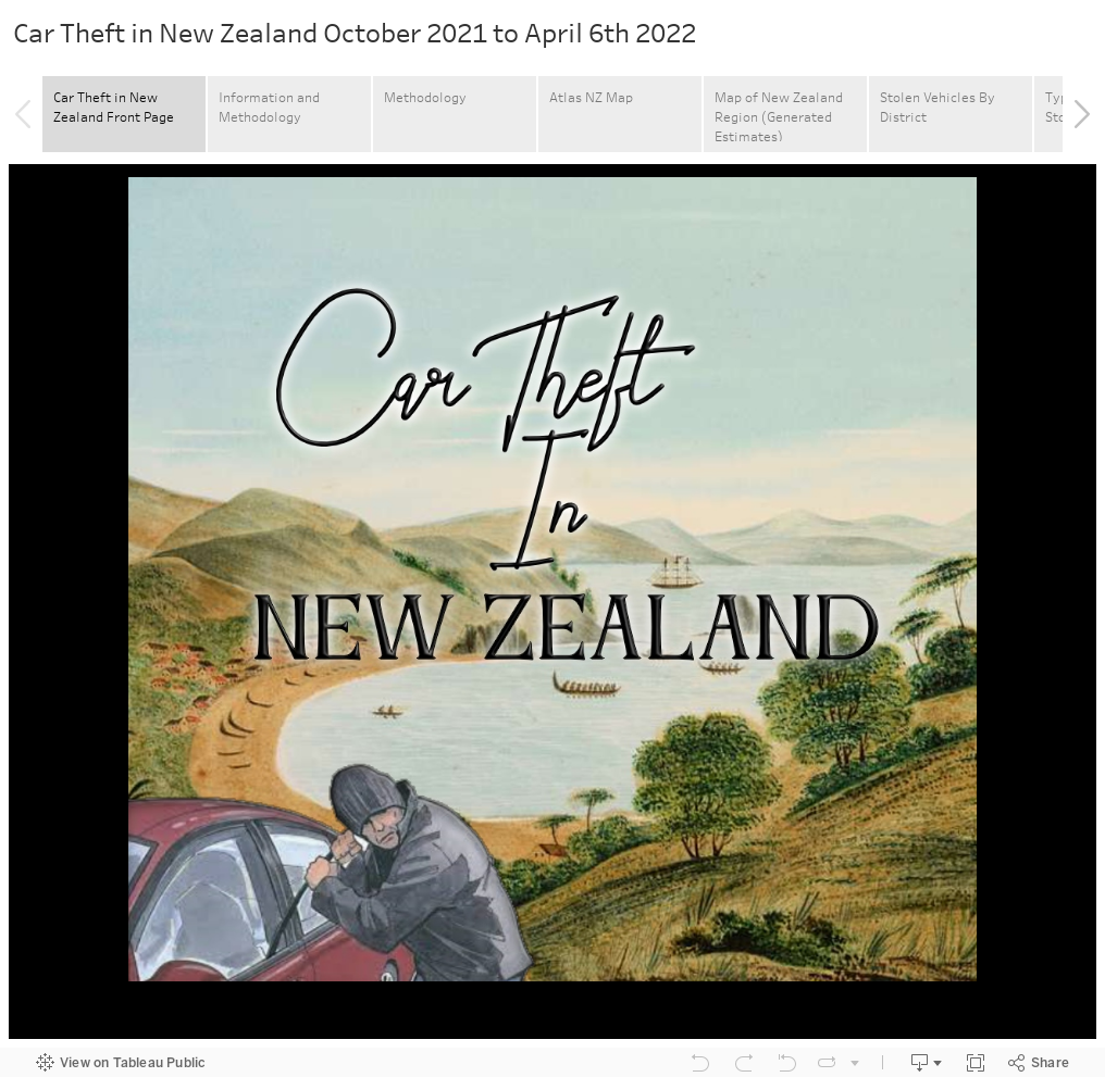 Car Theft in New Zealand October 2021 to April 6th 2022 