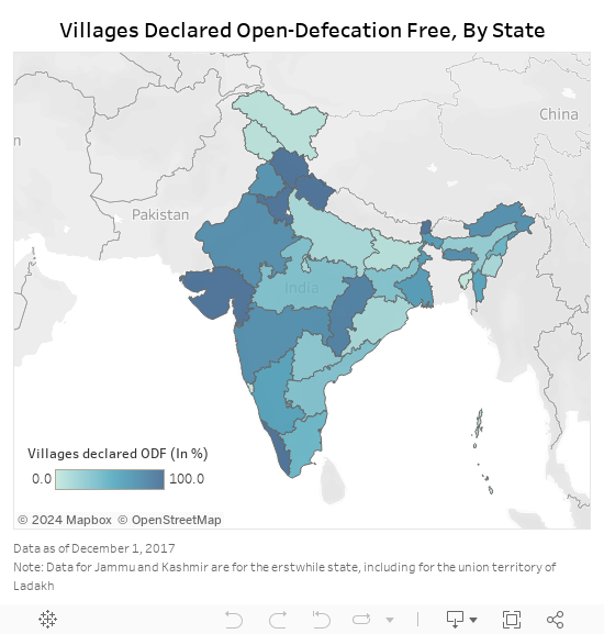 Open-Defecation Status Among States & Union Territories 