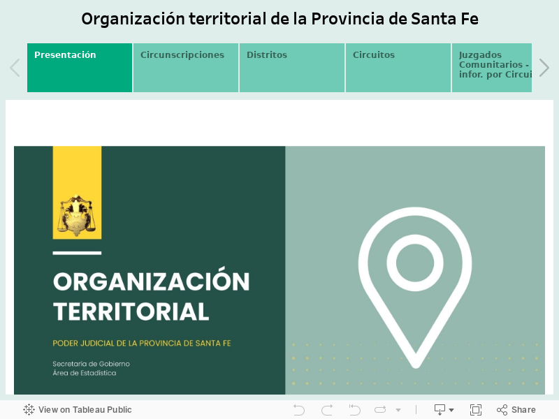 Organización territorial de la Provincia de Santa Fe 