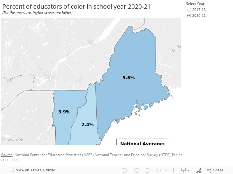 Percent of educators of color in school year 2017-2018(For this measure, higher scores are better) 