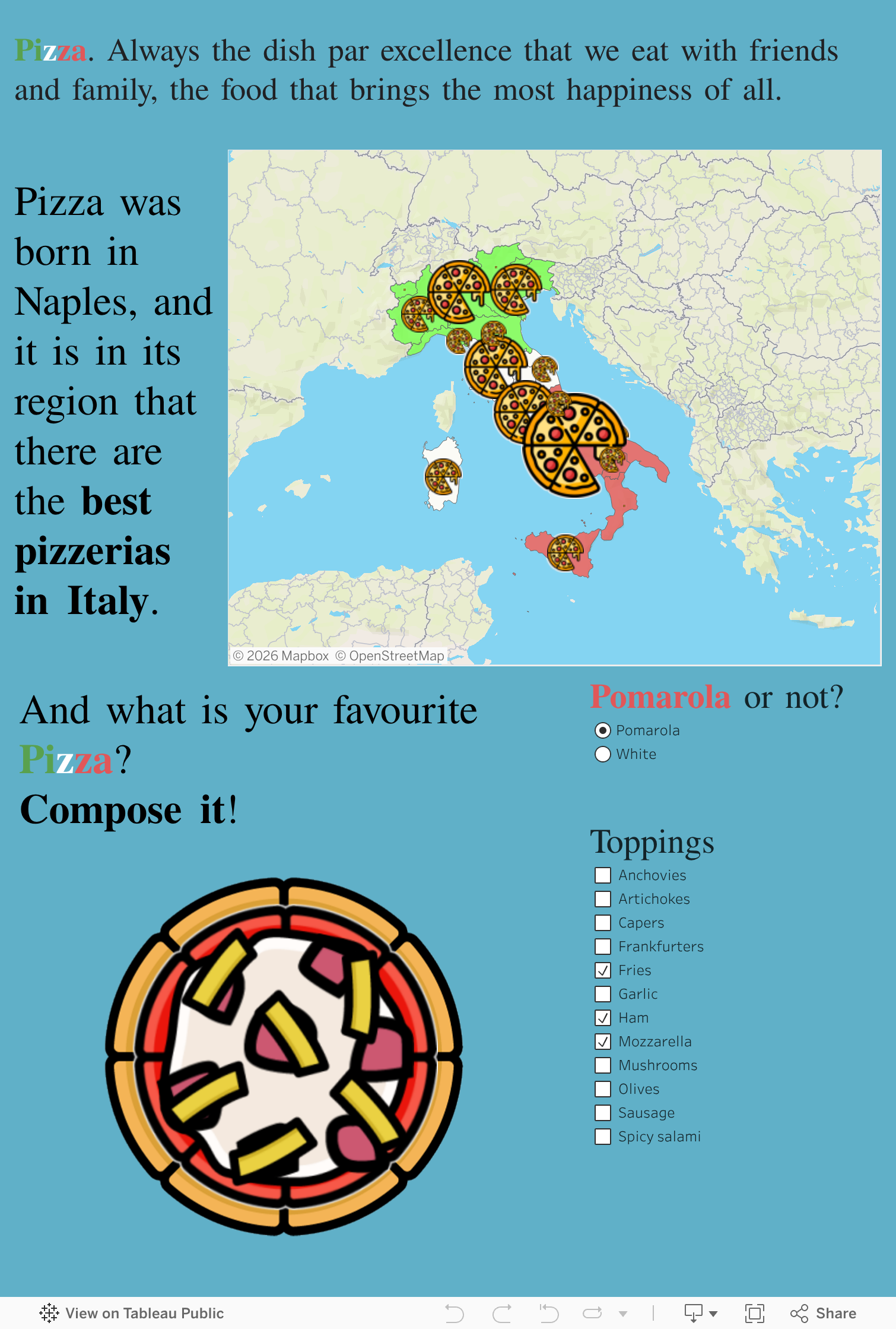 Screenshot of a dashboard from the IronViz submissions