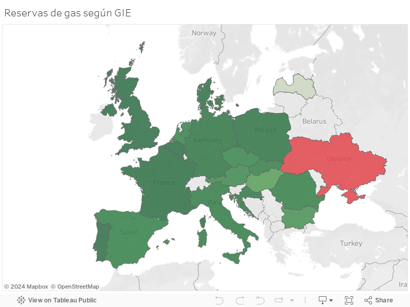 Reservas de gas según GIE 