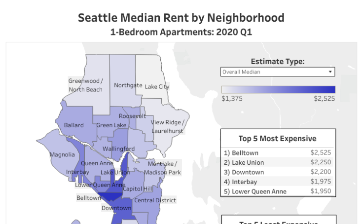 seattle_hood_map_final_extract_2020Q1 - Christopher Salviati | Tableau Public