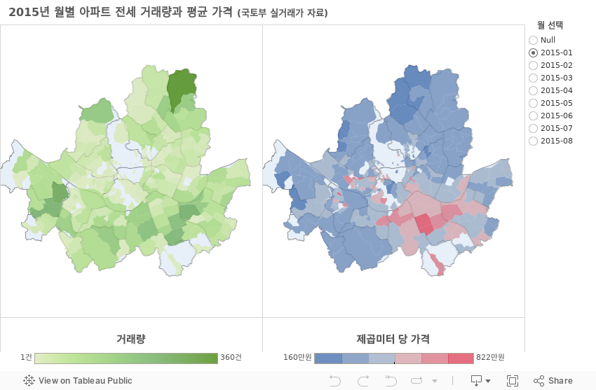 대시보드 1 