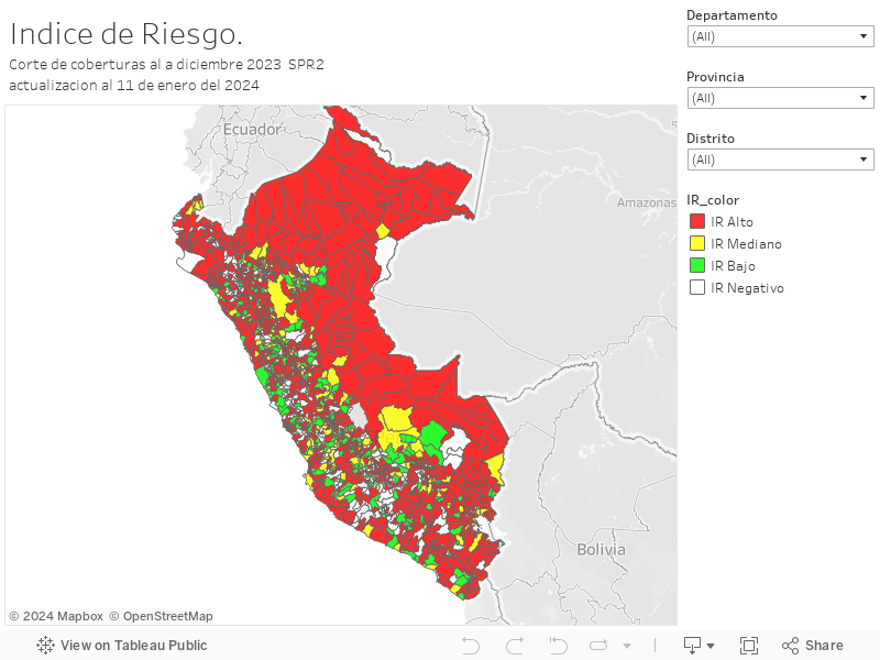 Indice de Riesgo.Corte de coberturas al a diciembre 2023  SPR2actualizacion al 11 de enero del 2024 