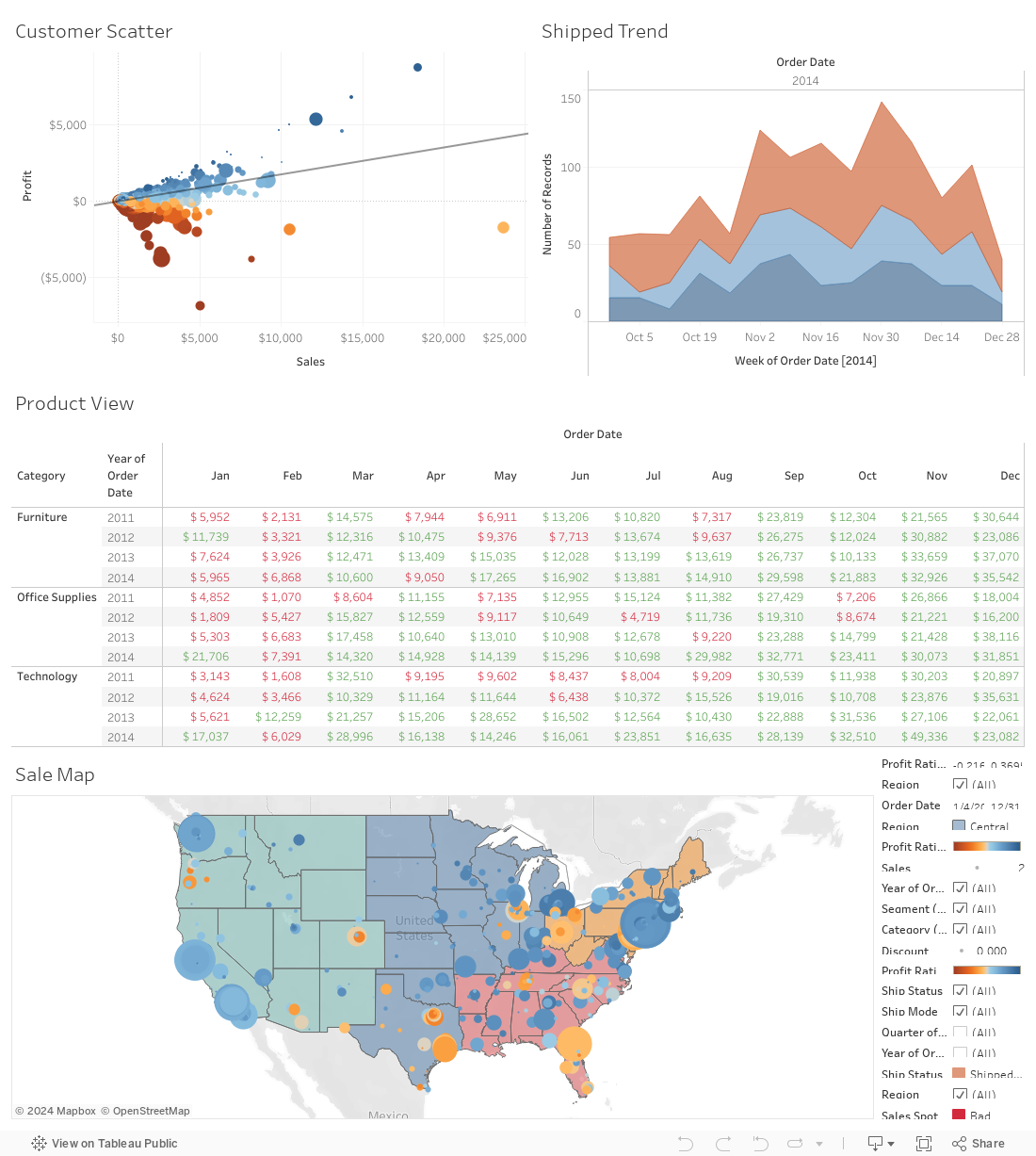 Dashboard 1 