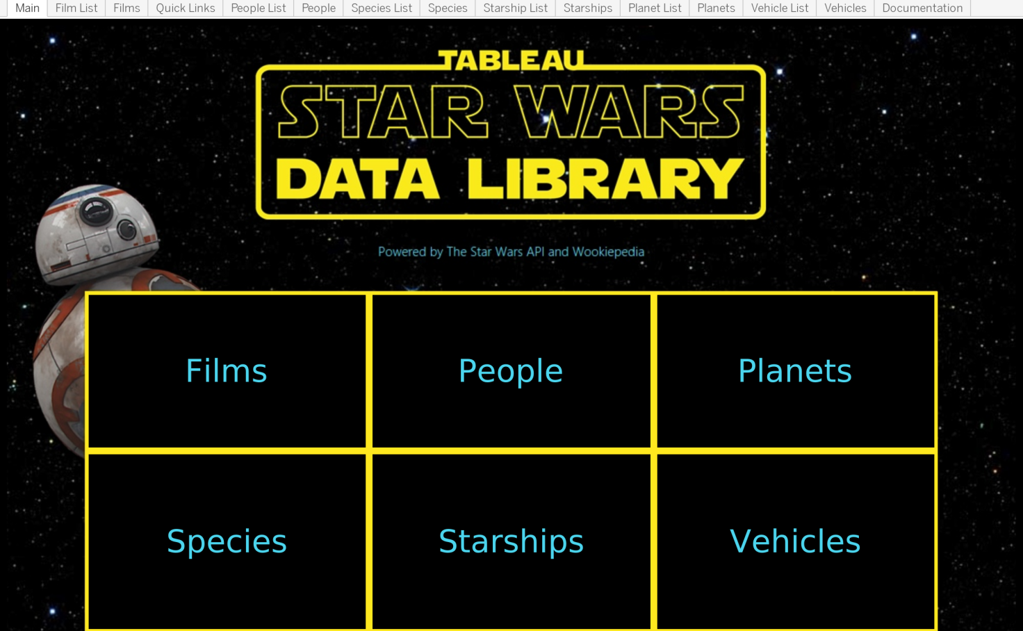 Tableau Star Wars ❤️ Battle Beginning Framework impression SW007