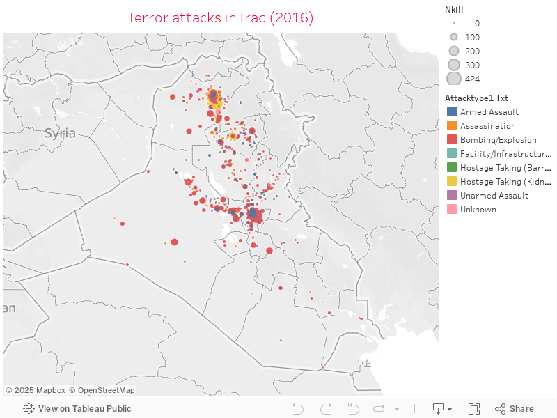 Terror attacks in Iraq (2016) 