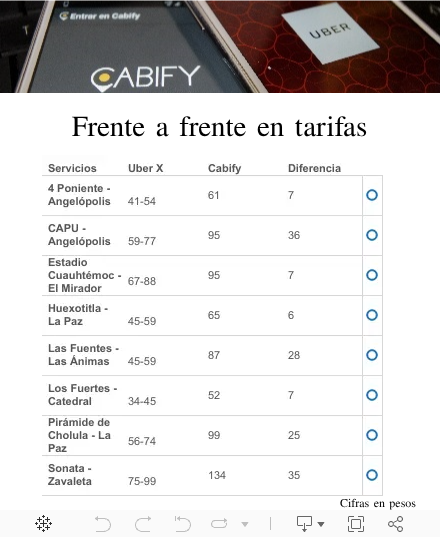 Dashboard 1 