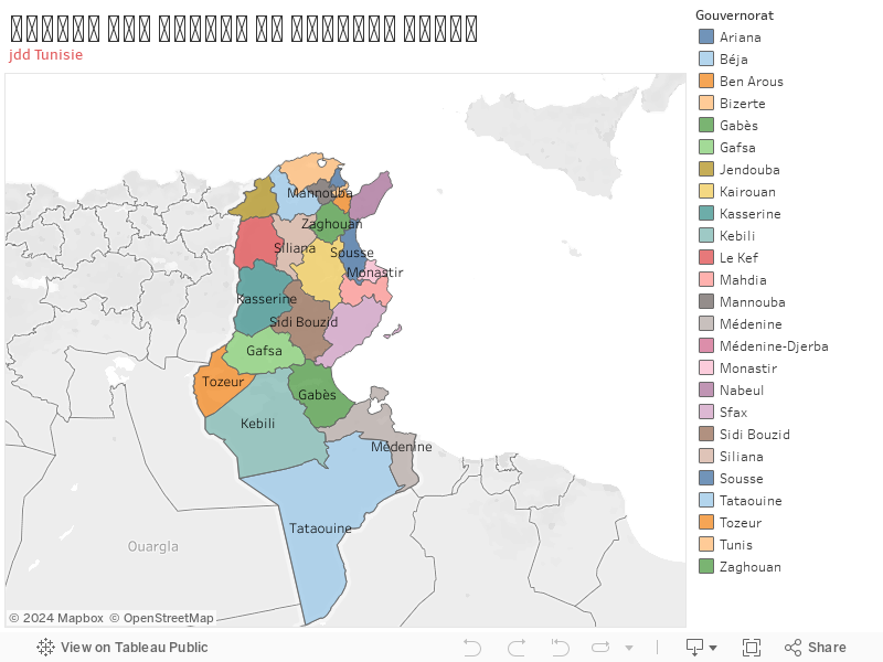 توزيع التلقيح ضد كورونا حسب الجهاتjdd Tunisie 