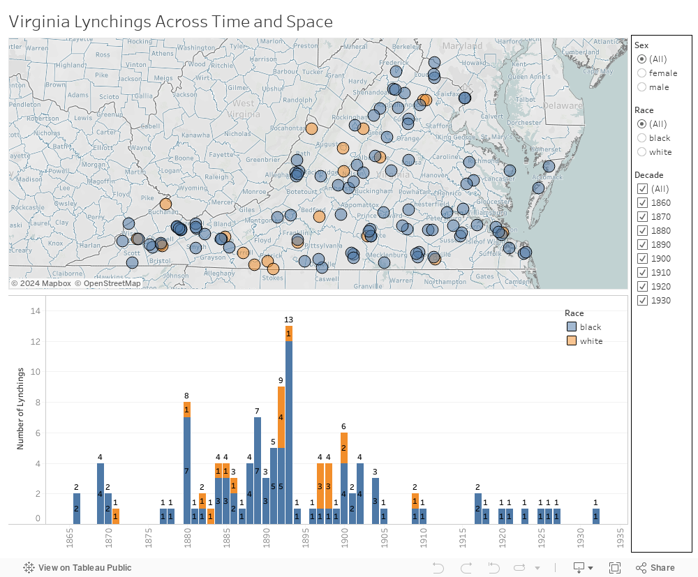 Virginia Lynchings Across Time and Space 