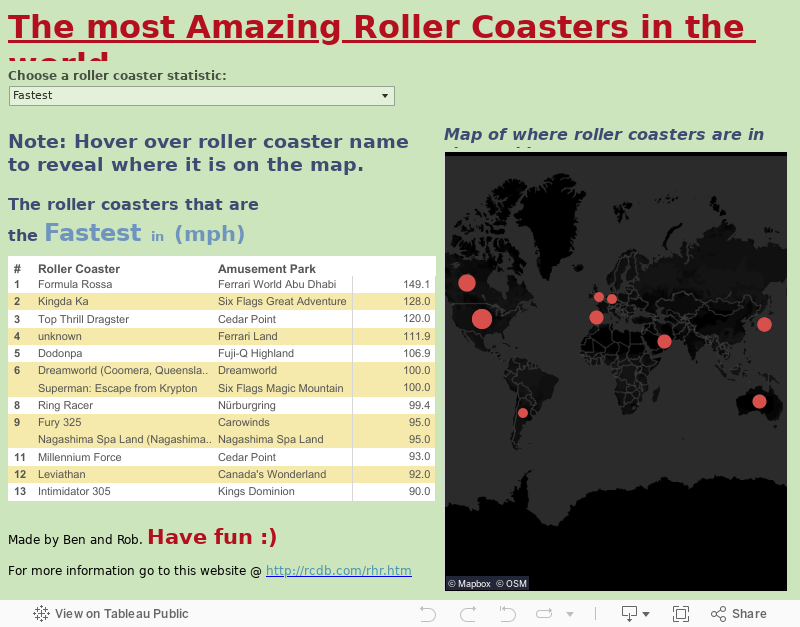 Roller Coaster Records 