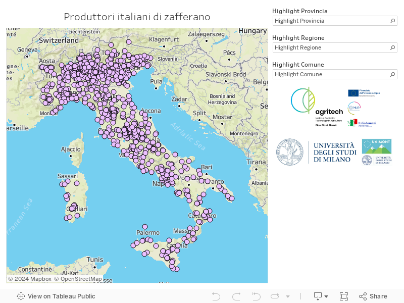 Dashboard 1 