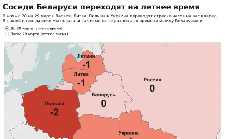 Разница во времени с беларусью. Беларусь время. Белорусское время. Соседи беларуси. Время в рб.