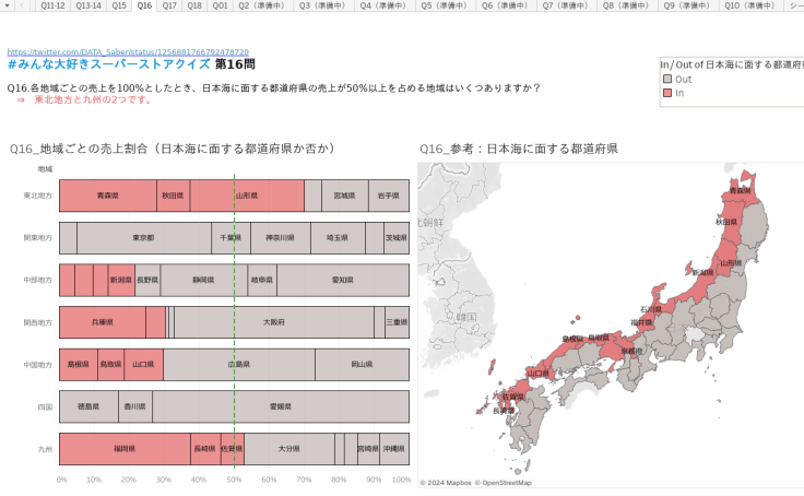 Workbook みんな大好きスーパーストアクイズ