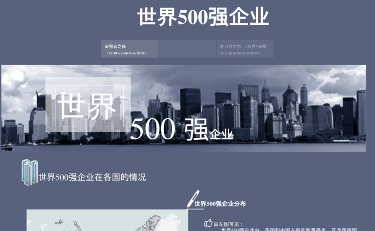 Workbook 世界500强企业信息