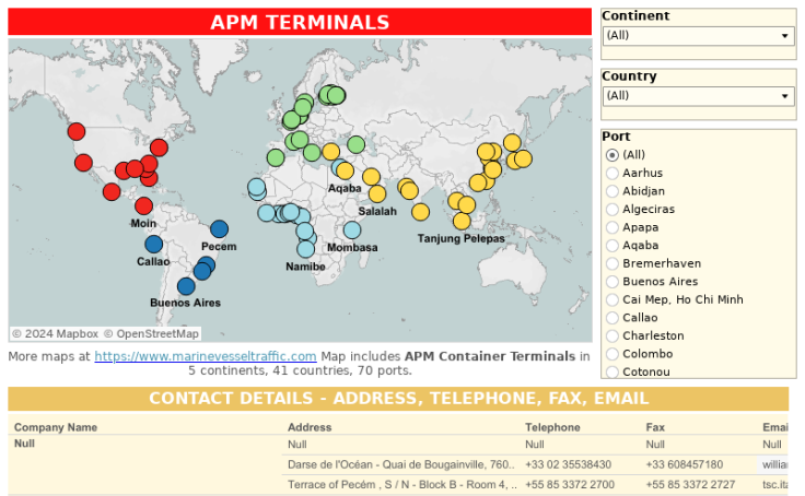 Workbook APM Terminals