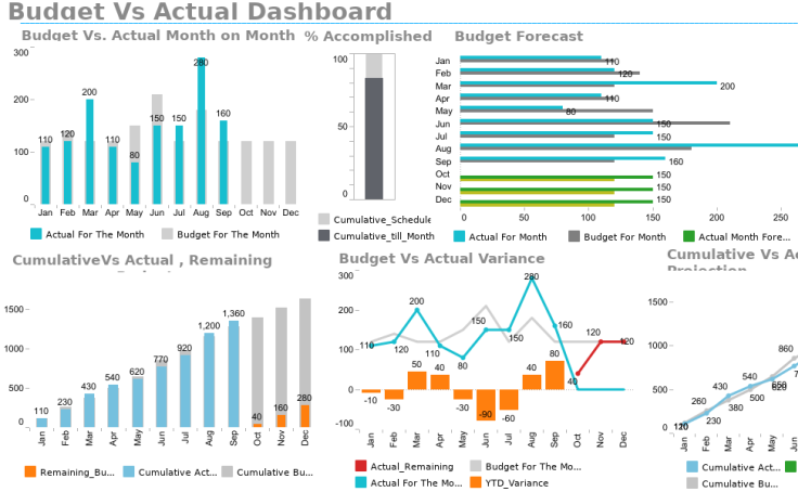 workbook-actual-vs-budget