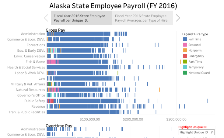 workbook-alaska-state-employee-payroll-fy-2016