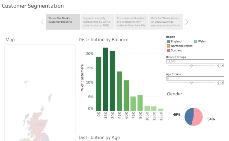 Workbook: Bank Customer Segmentation