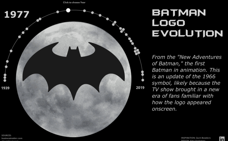 Workbook: Batman_Logo_Evolution