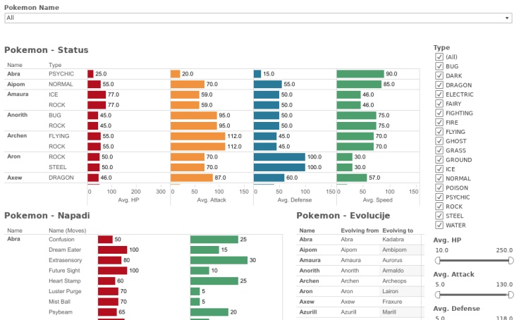 Workbook Pokemon Index